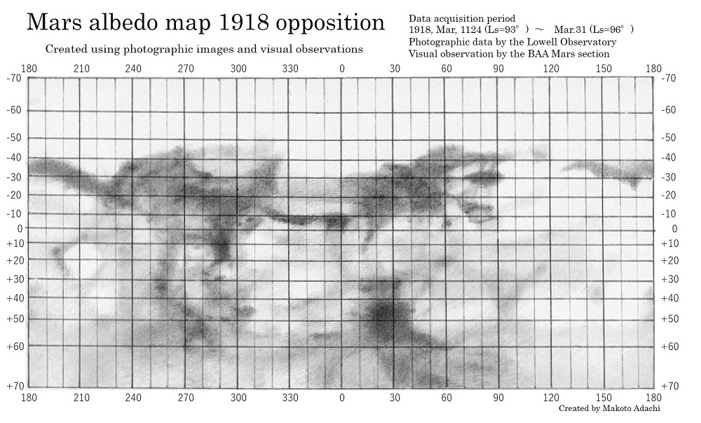1918_photo and visual image